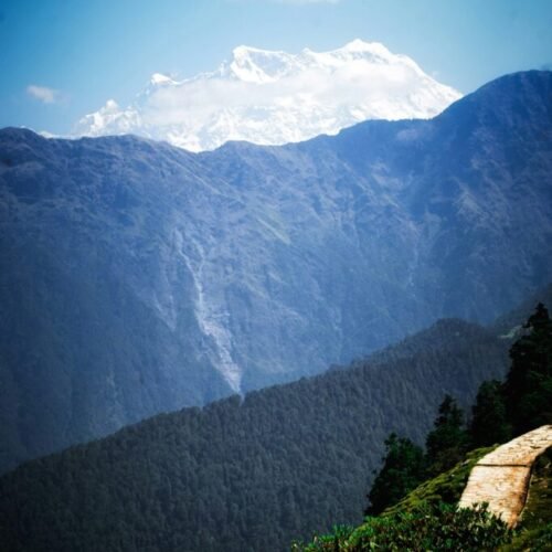 prashant-bamnawat-ZDKJrv5IXaI-unsplash prashant-bamnawat-ZDKJrv5IXaI-unsplash